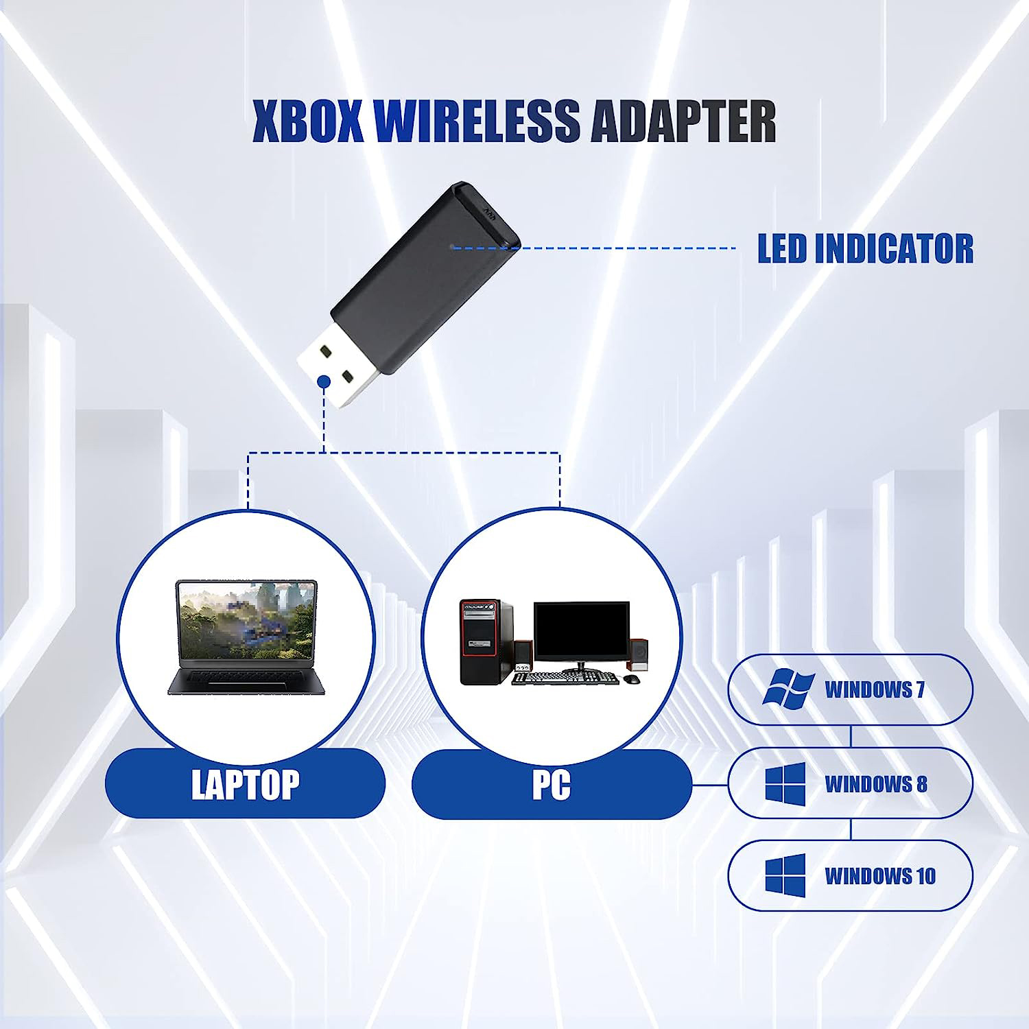 ONE S Wireless Adapter Compati - огляд і ціна Gaming Console Xbox