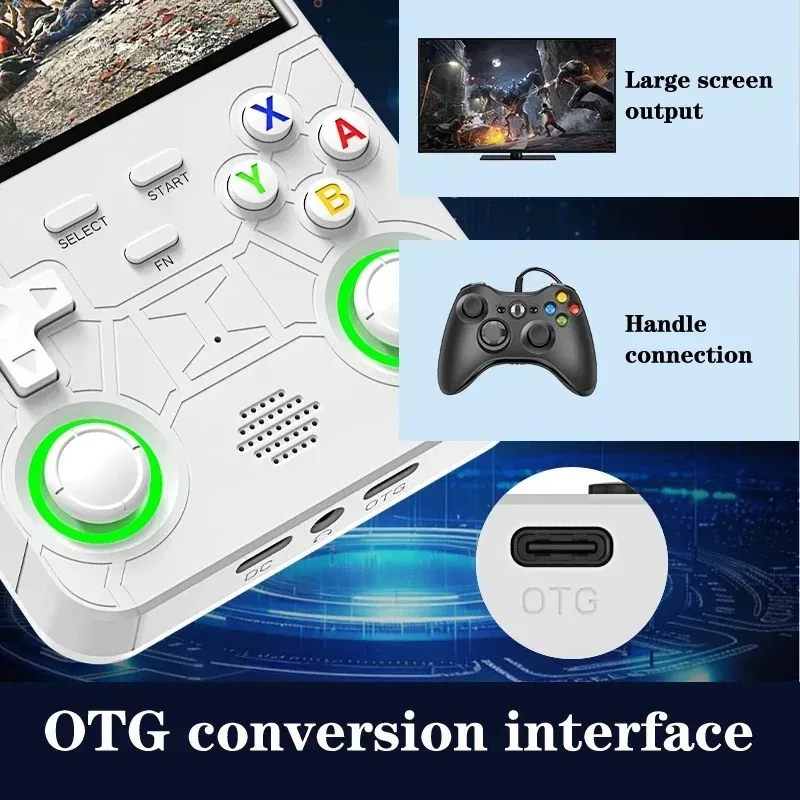 Open Source R36 Ultra Console  - огляд і ціна Gaming Console R36 Ultra