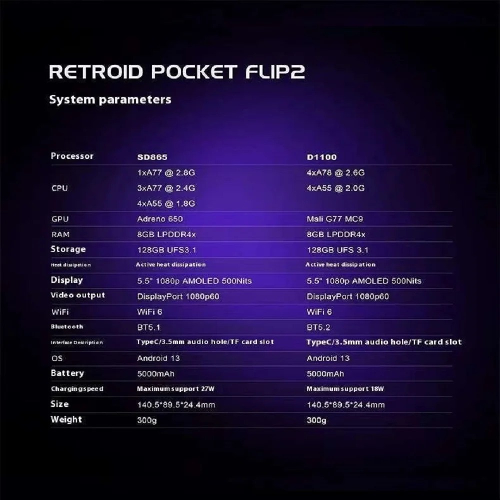 Retroid Pocket Flip 2 Handheld - огляд і ціна Gaming Console Handheld Android