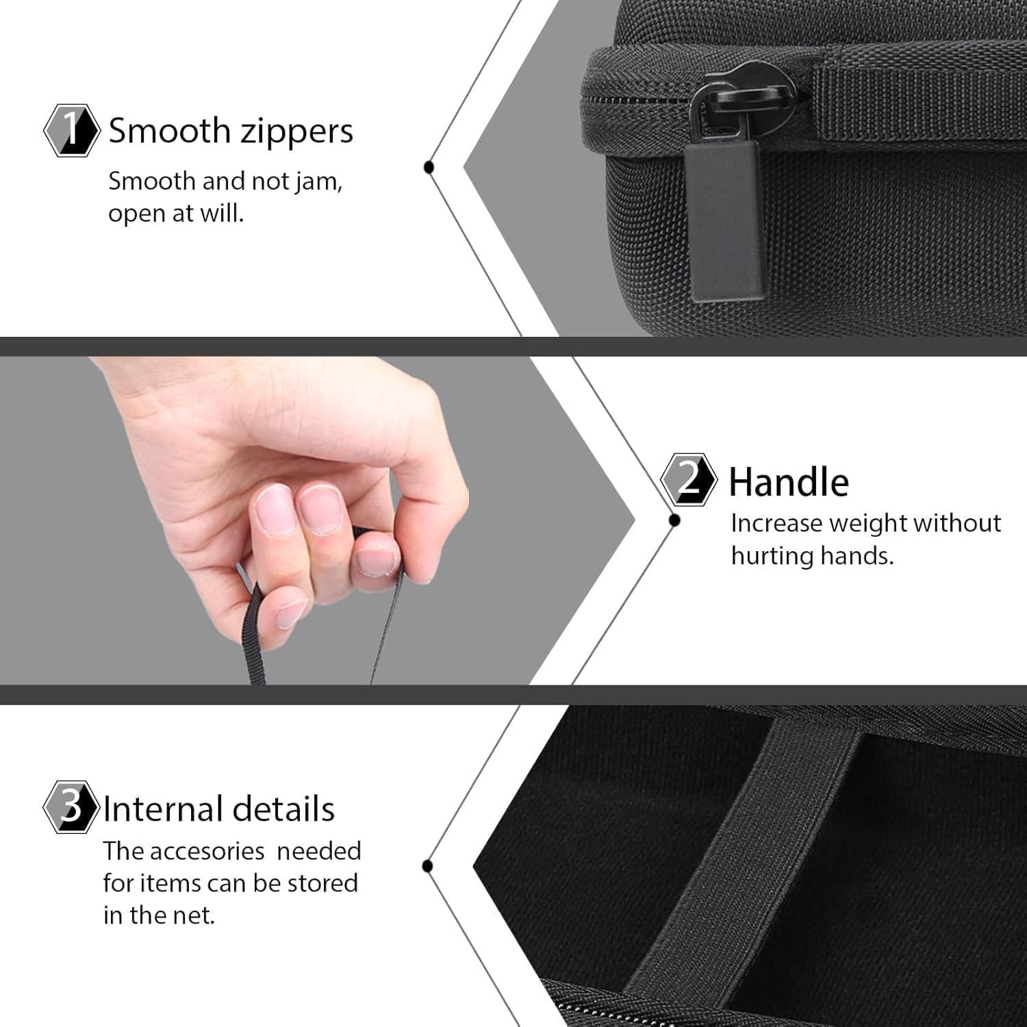 Hard Carrying EVA Case For Anb - огляд і ціна Gaming Console Anbernic