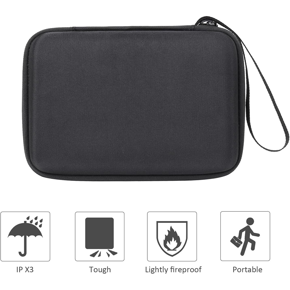 Hard Carrying EVA Case For Anb - огляд і ціна Gaming Console Anbernic