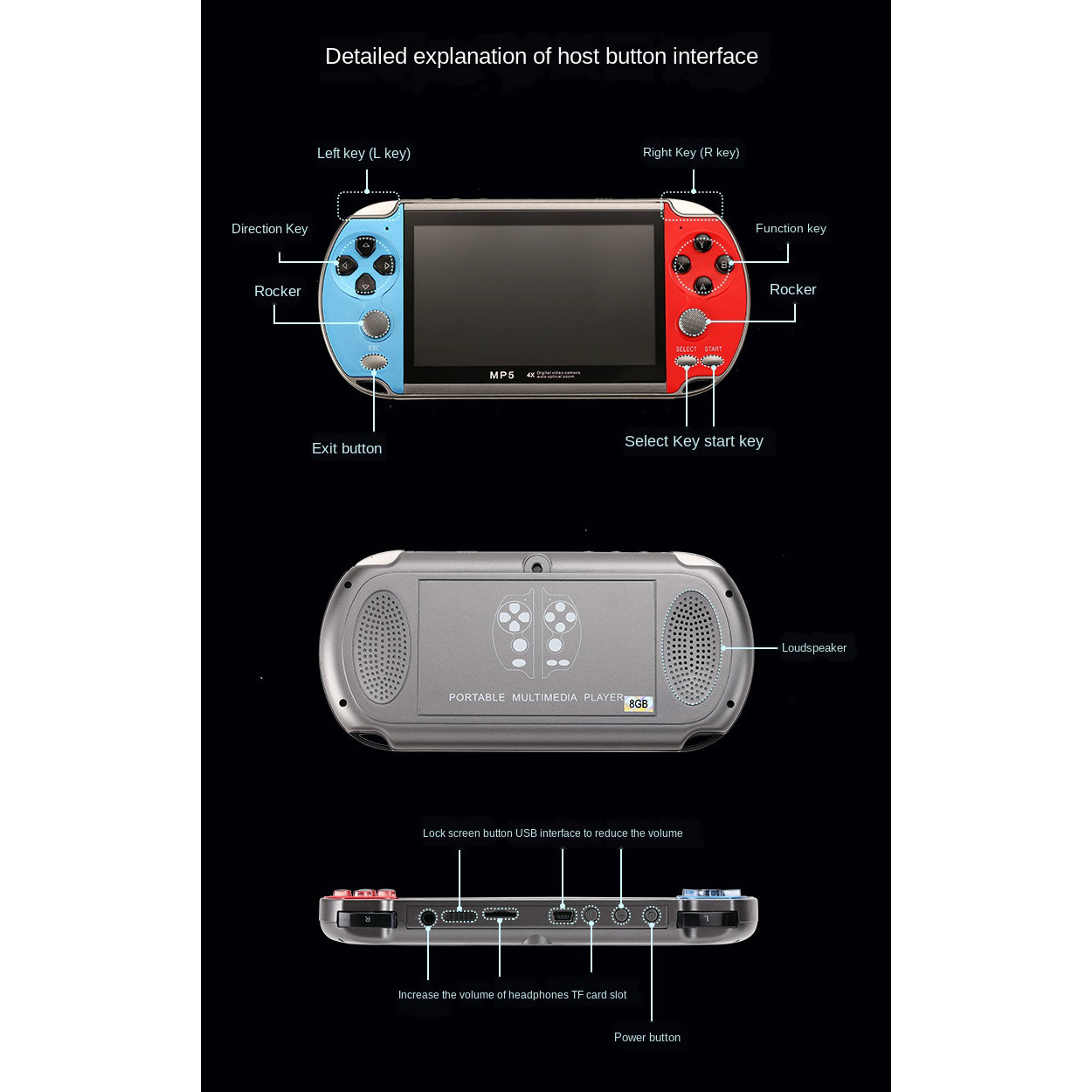 Gaming Portable Handheld Retro - огляд і ціна Gaming Console Old School