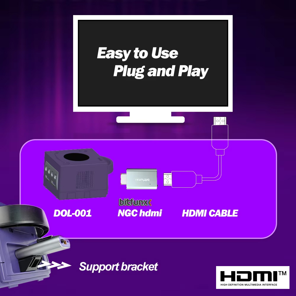 Bitfunx GC Video HDMI™ Adapter - огляд і ціна Gaming Console Nintendo