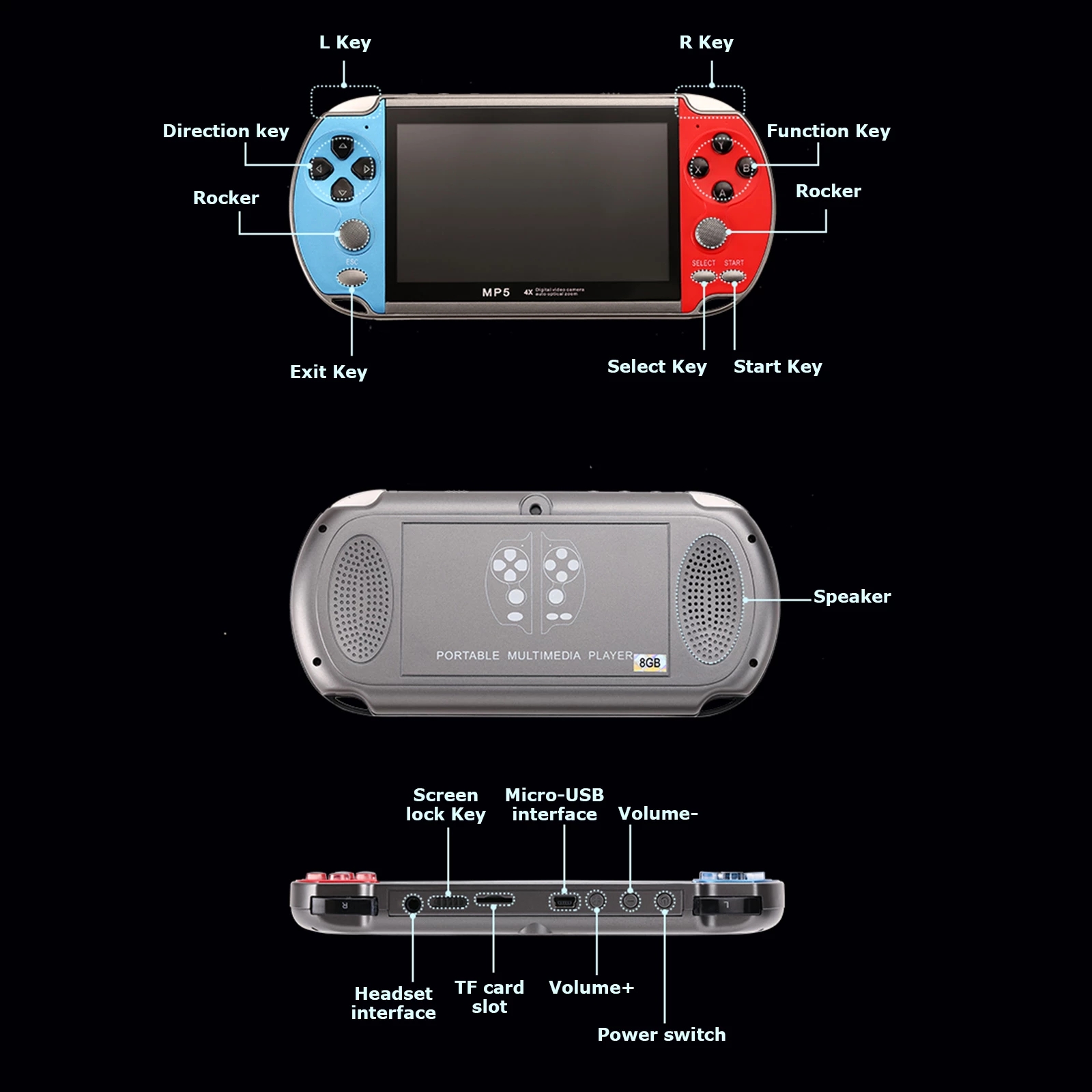 Handheld Portable Mini Retro V - огляд і ціна Gaming Console Old School