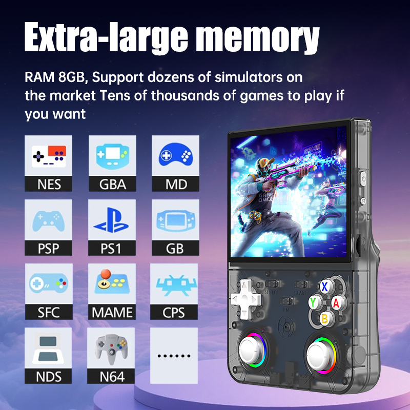 R36 Ultra X Retro Handheld Vid - огляд і ціна Gaming Console R36 Ultra