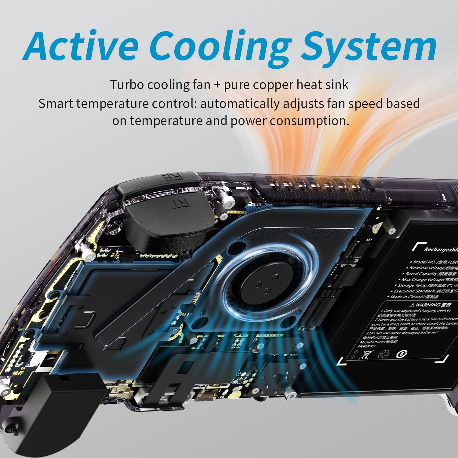 Portable WiFi Gaming Console 5 - огляд і ціна Gaming Console Handheld Android