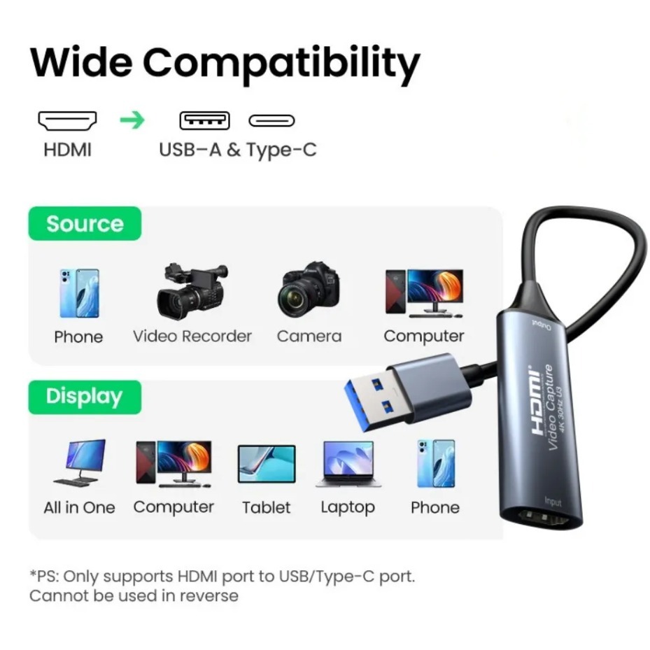 USB-C 2.0/3.0 HDMI Video Captu - огляд і ціна Gaming Console For Pc