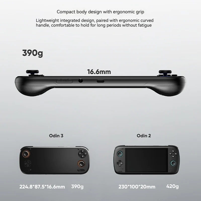 AYN ODIN3 6''IPS 4K Ultra HD S - огляд і ціна Gaming Console Old School