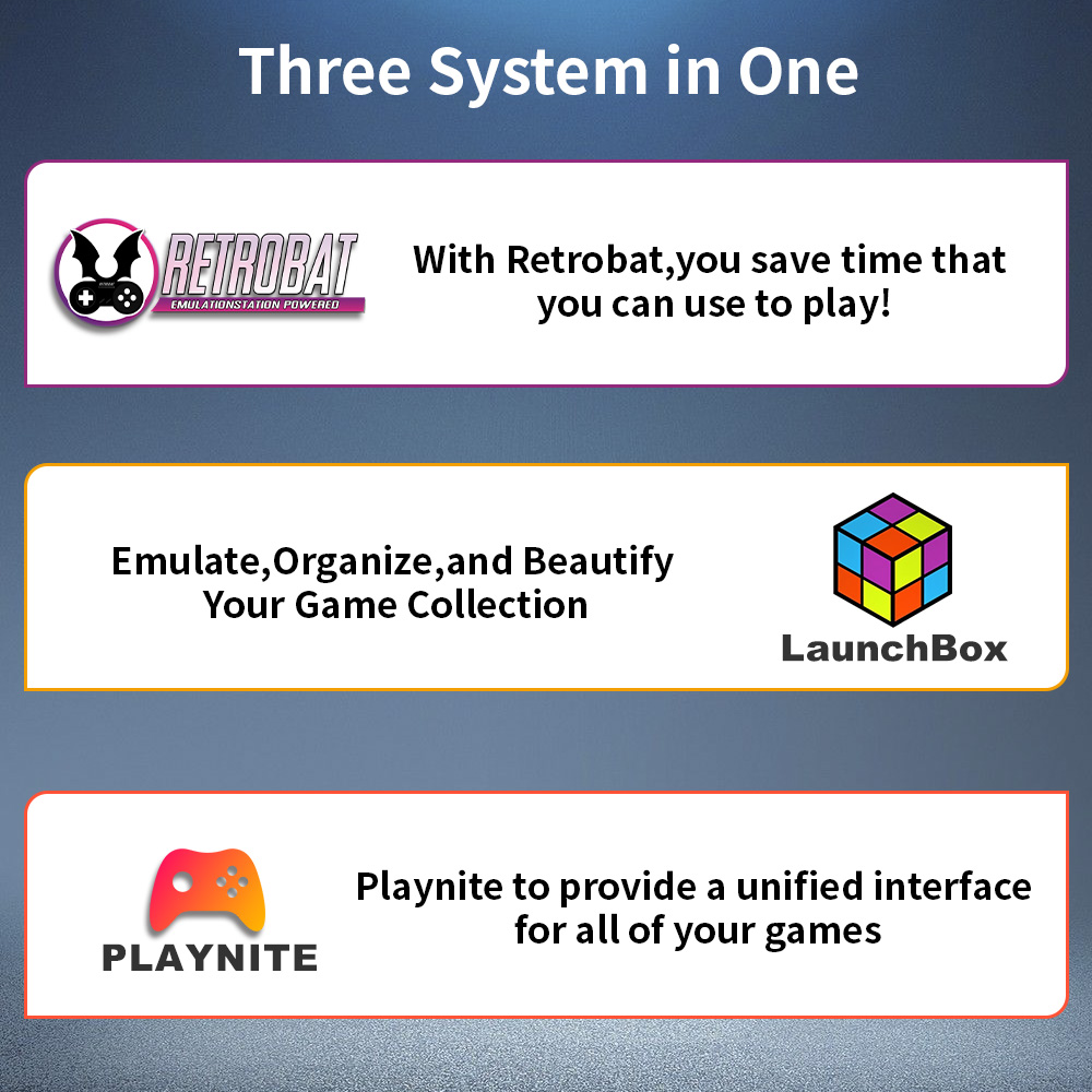 Play Zone 1TB Portable Gaming  - огляд і ціна Gaming Console Game Zone