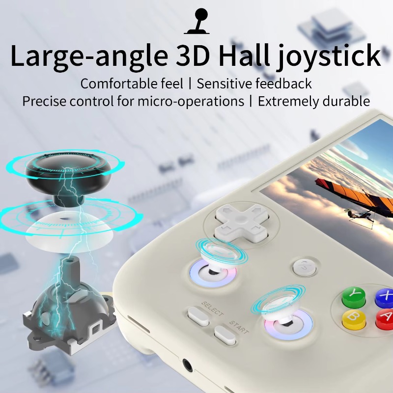 Yo RG406V Handheld Game Consol - огляд і ціна Gaming Console Handheld Android