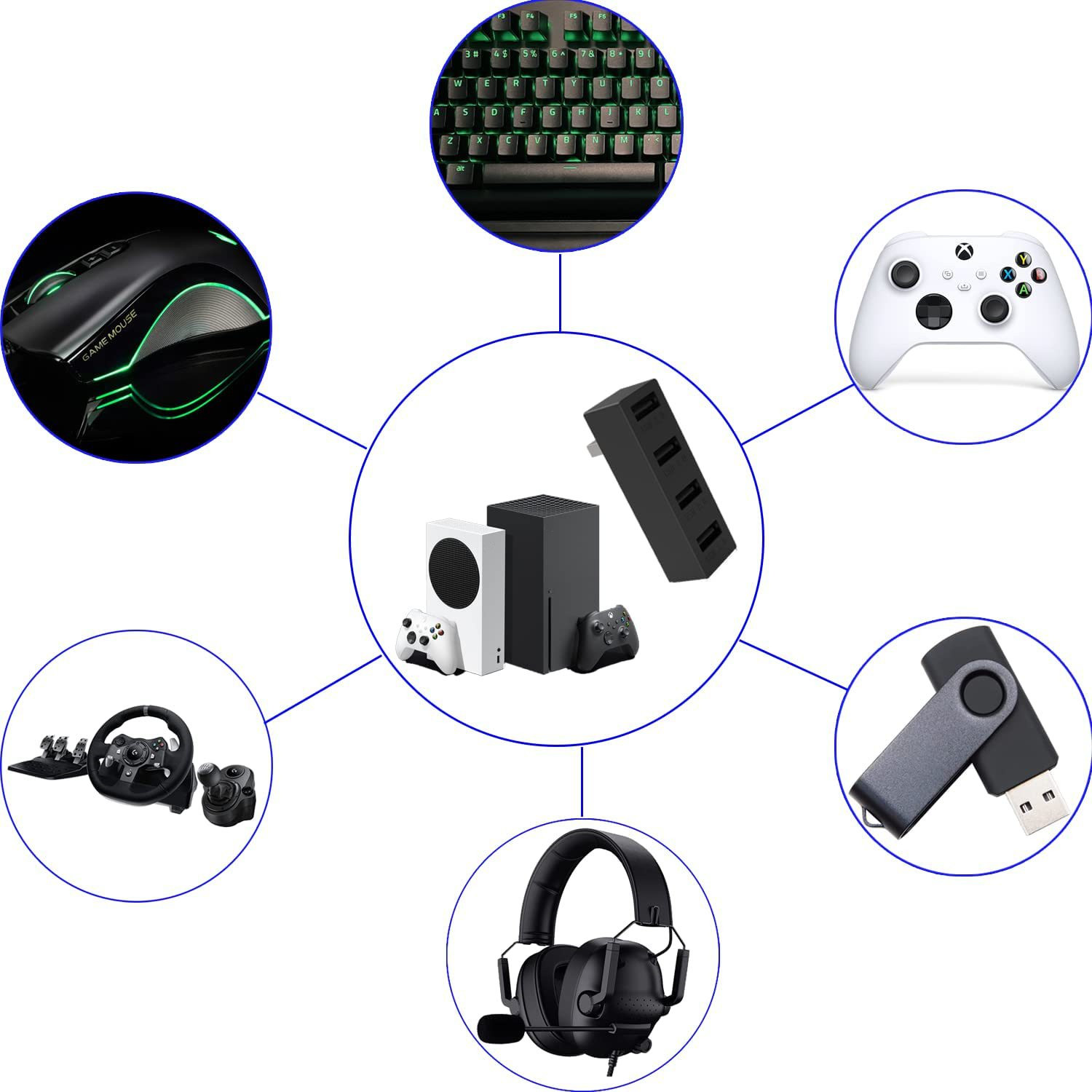 4 Port USB2.0 Hub For Xbox Ser - огляд і ціна Gaming Console Xbox